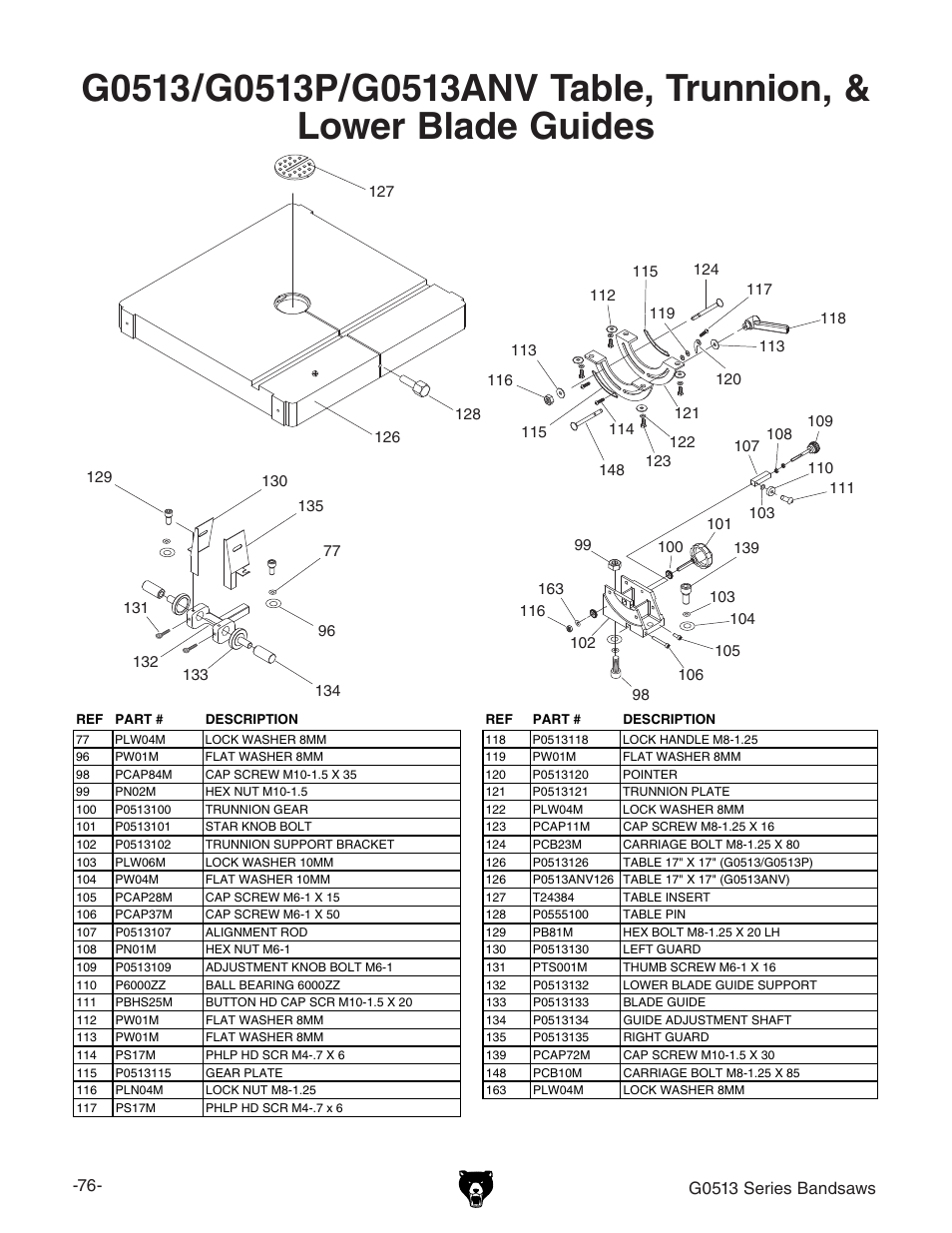 G0513 series bandsaws | Grizzly G0513P User Manual | Page 78 / 108