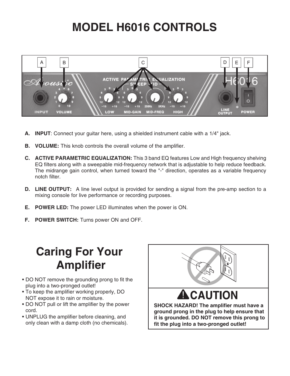 Caring for your amplifier, Model h6016 controls | Grizzly H6016 User Manual | Page 2 / 2