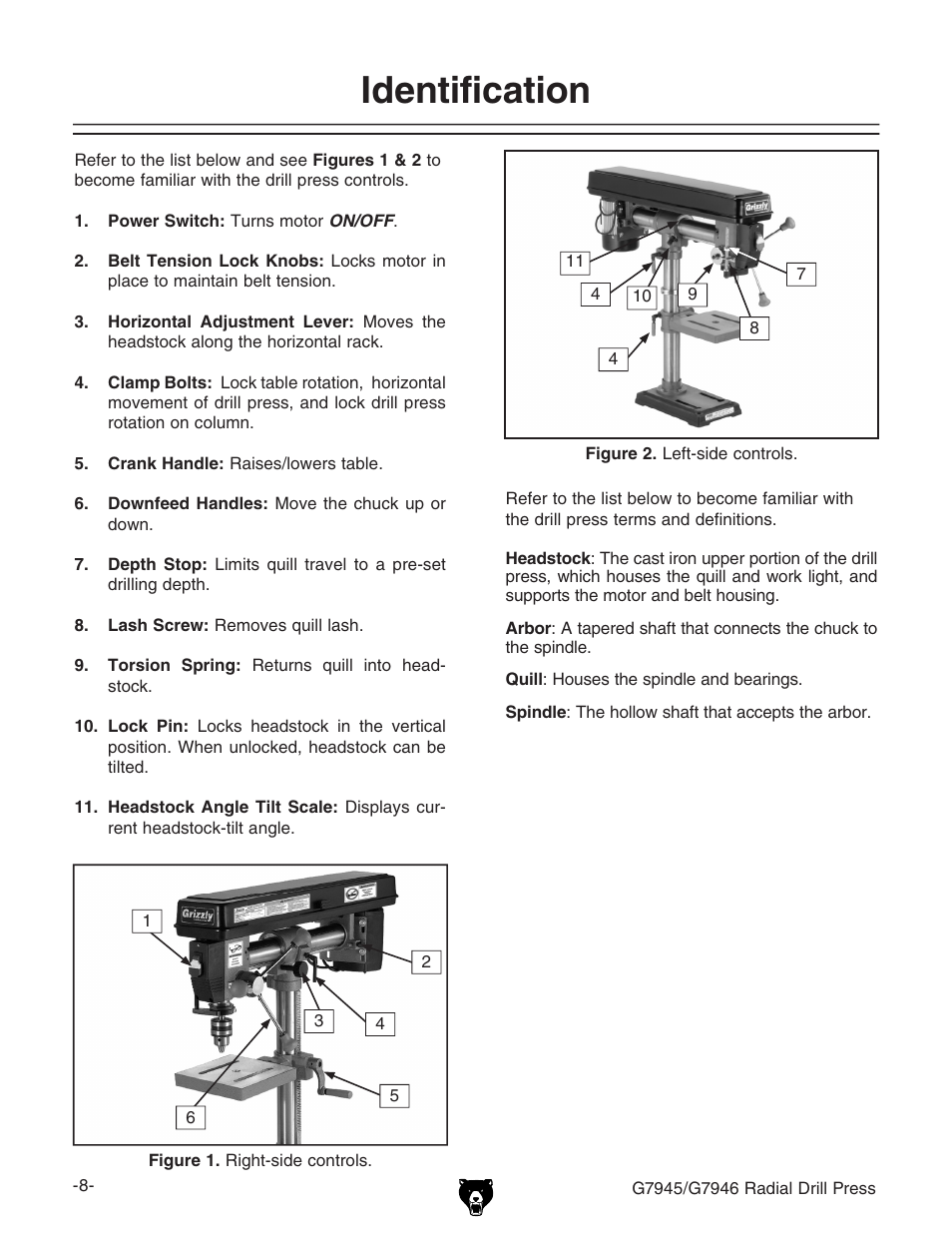 Identification | Grizzly G7945 User Manual | Page 10 / 52