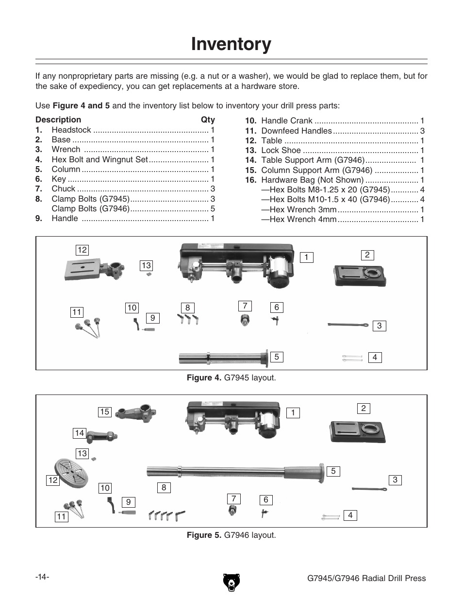 Inventory | Grizzly G7945 User Manual | Page 16 / 52