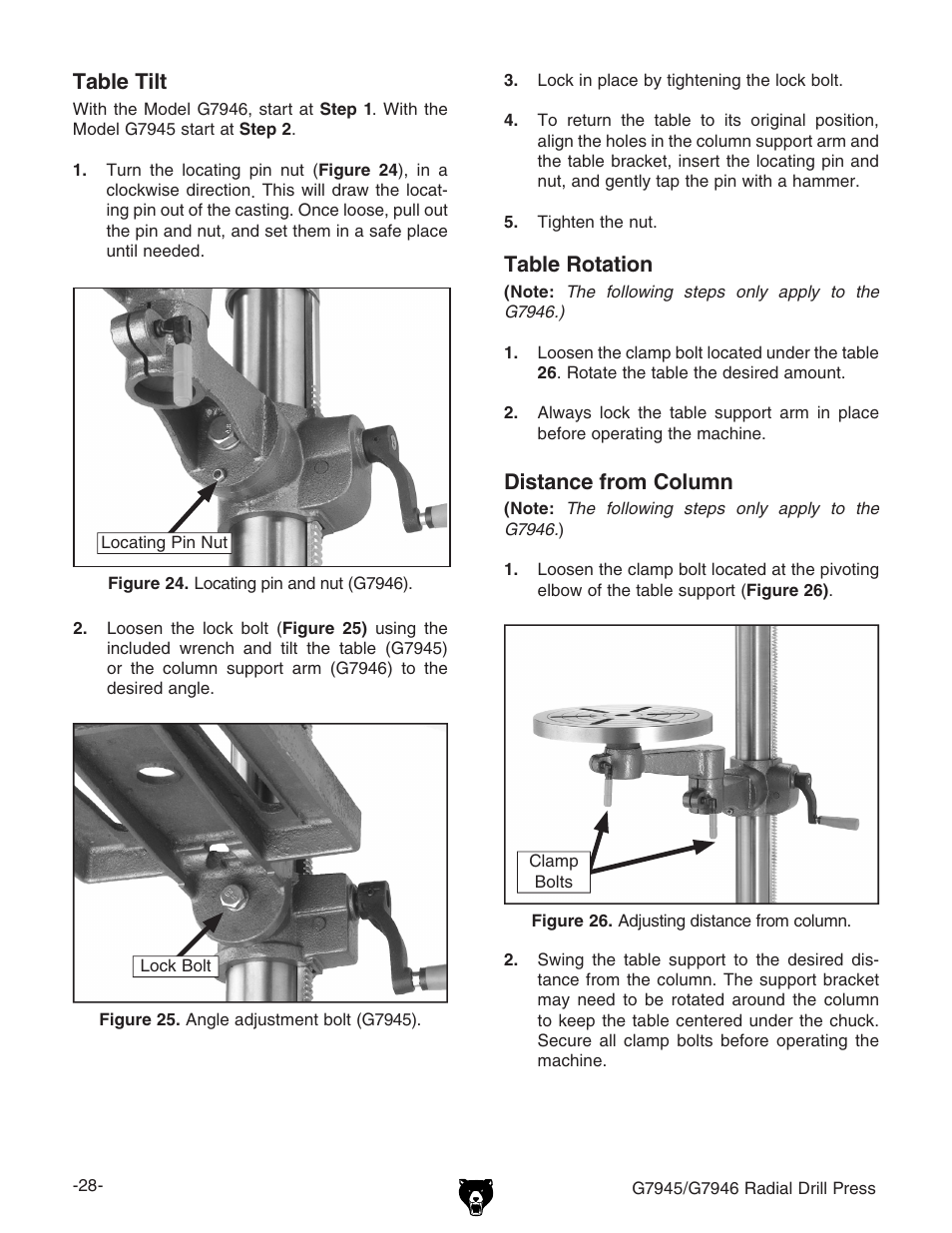 Table rotation, Distance from column, Table tilt | Grizzly G7945 User Manual | Page 30 / 52
