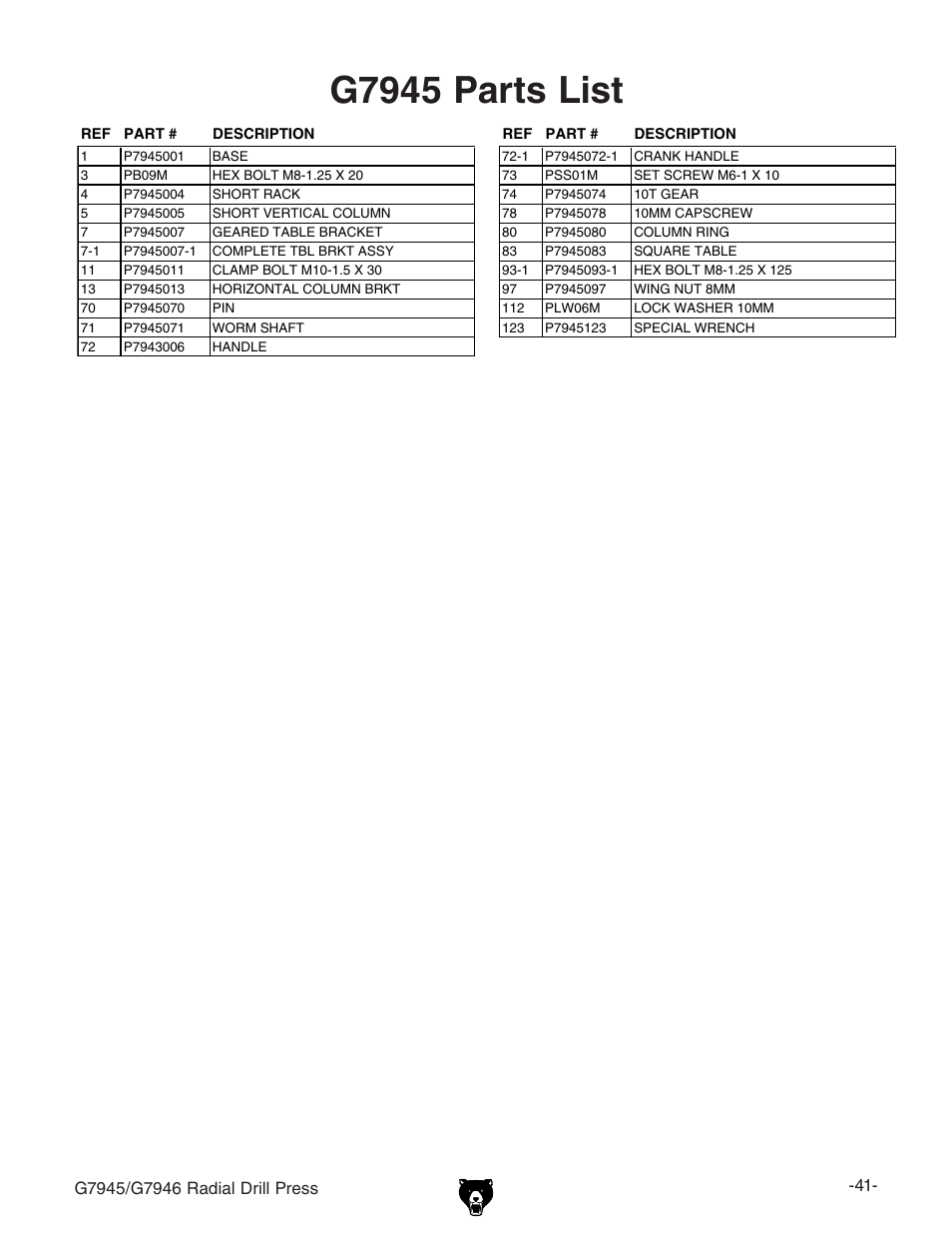 G7945 parts list | Grizzly G7945 User Manual | Page 43 / 52