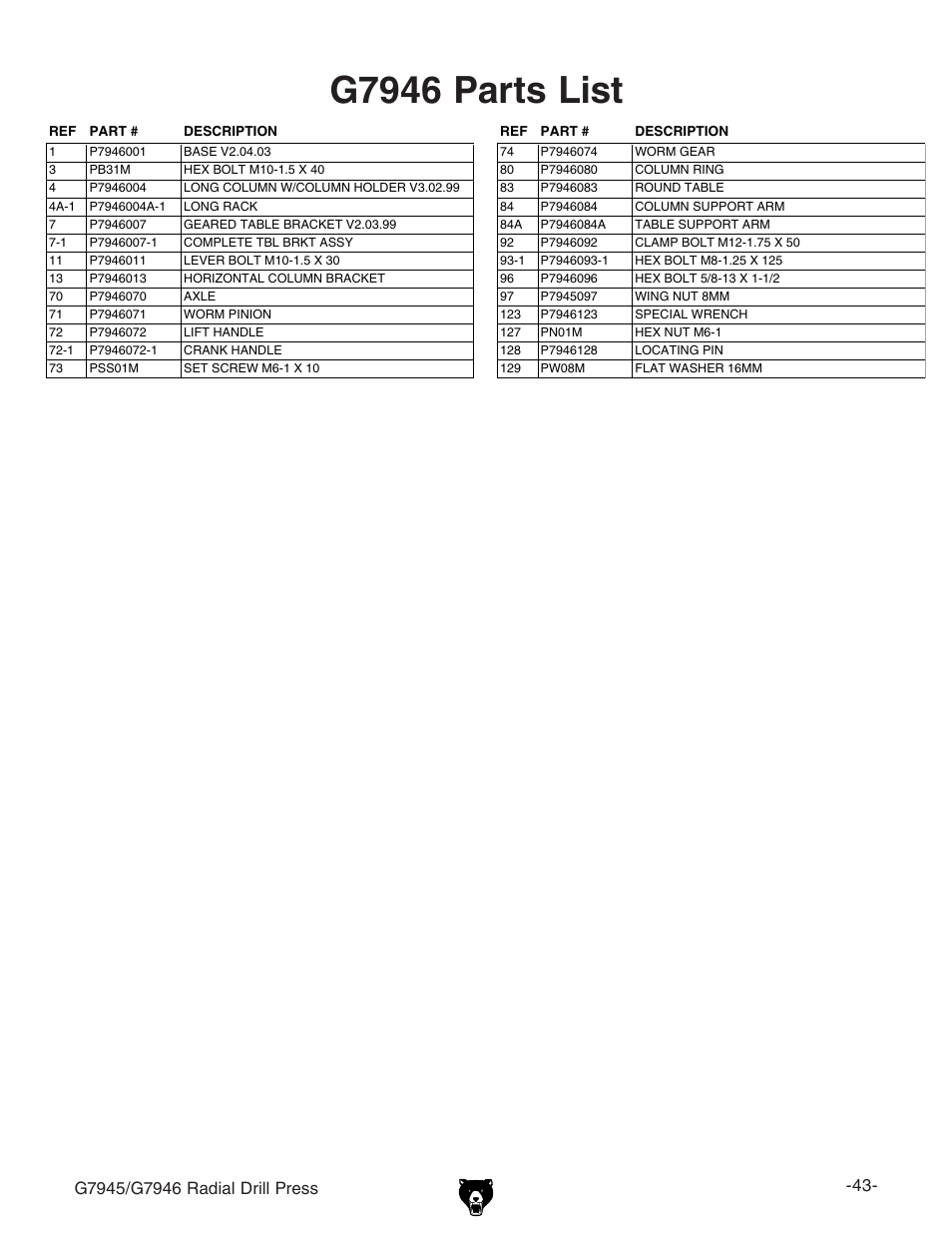 G7946 parts list | Grizzly G7945 User Manual | Page 45 / 52