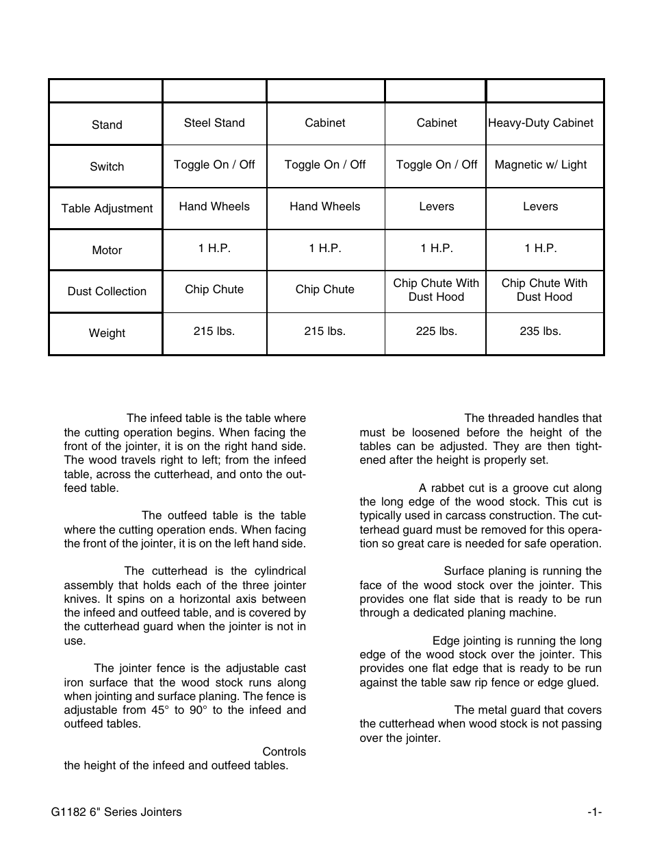 Grizzly G1182HW User Manual | Page 3 / 44