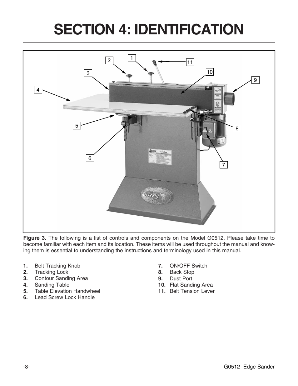 Grizzly G0512 User Manual | Page 10 / 44