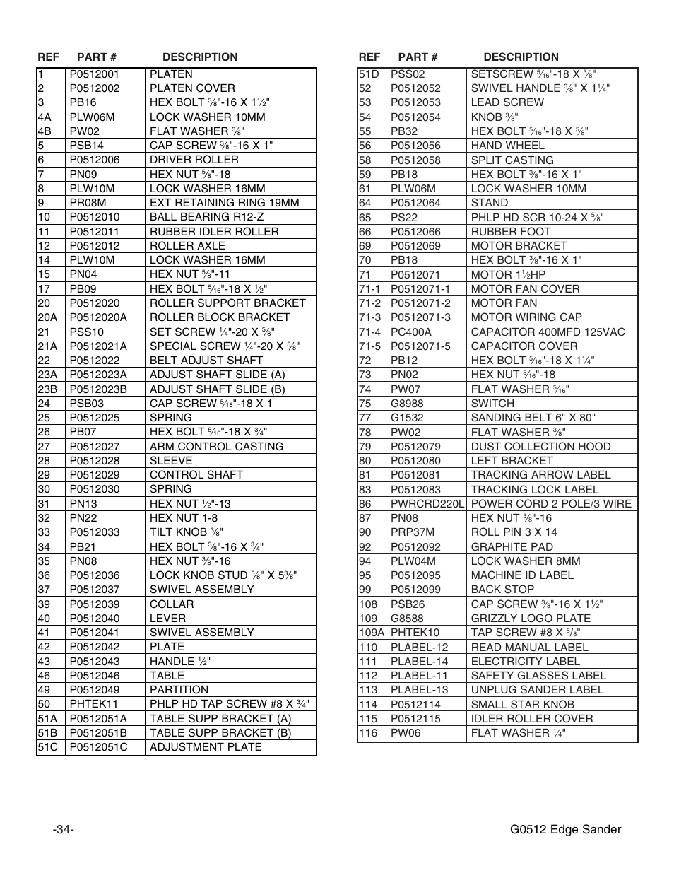 Grizzly G0512 User Manual | Page 36 / 44