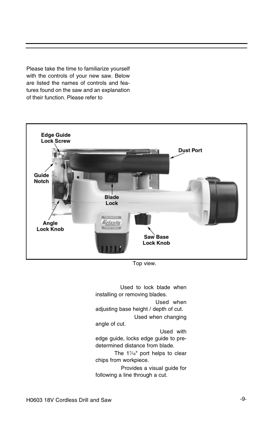 Saw operations, Getting started | Grizzly H0603 User Manual | Page 11 / 22