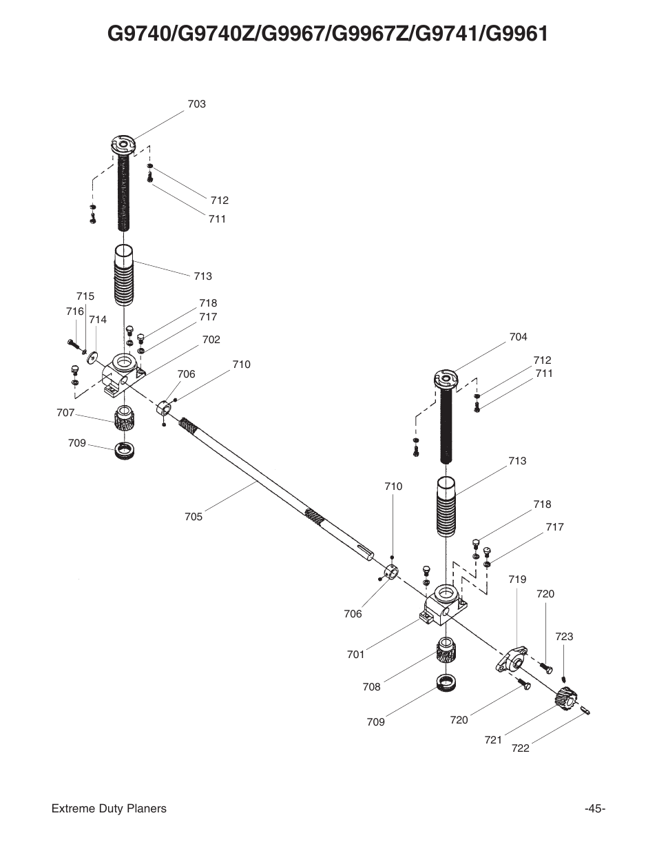 Grizzly Industrial Inc. Extreme-Duty Planners G9961 User Manual | Page 47 / 76