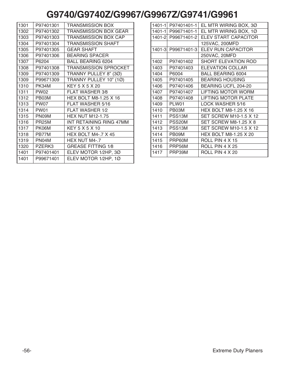 Grizzly Industrial Inc. Extreme-Duty Planners G9961 User Manual | Page 58 / 76