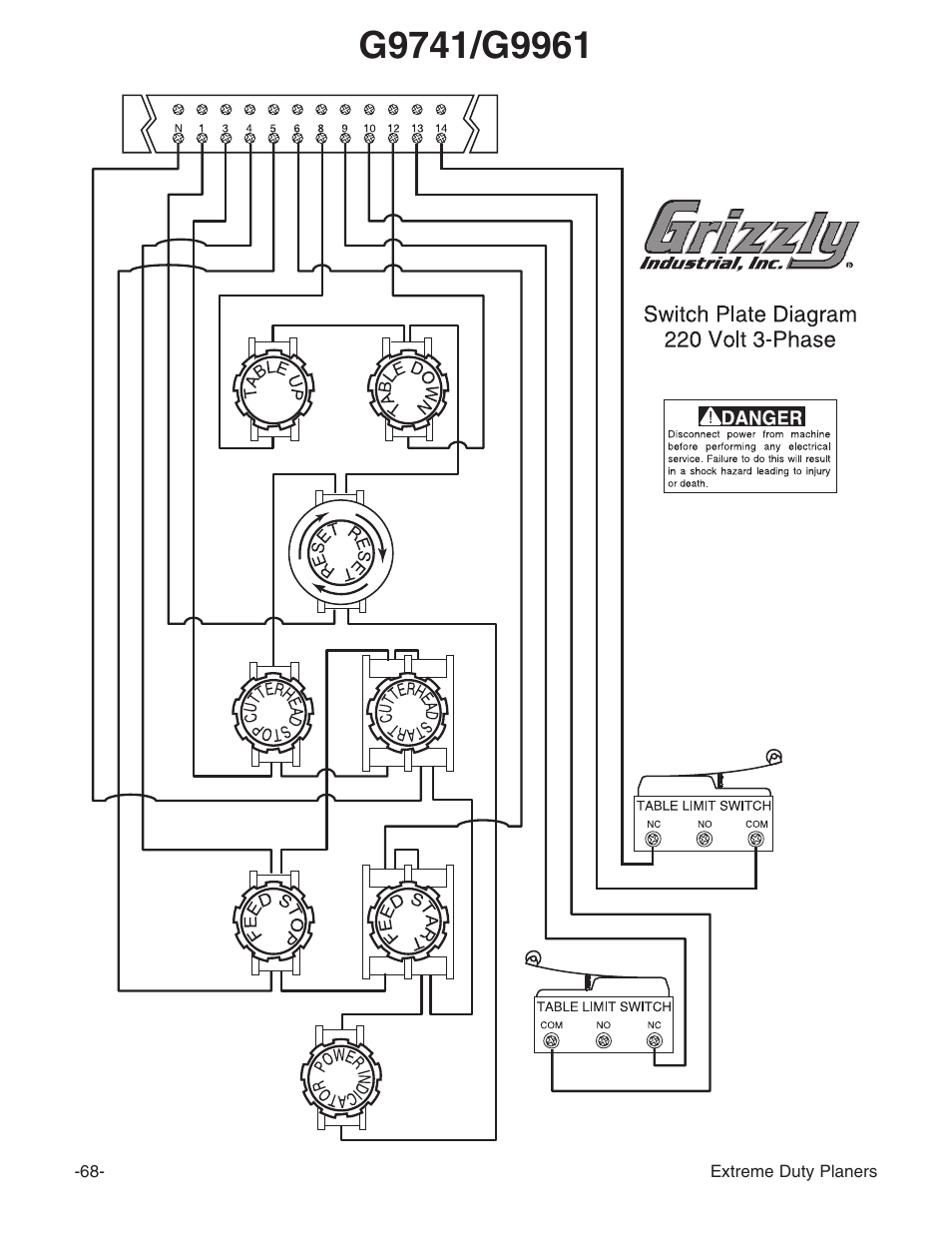 Grizzly Industrial Inc. Extreme-Duty Planners G9961 User Manual | Page 70 / 76