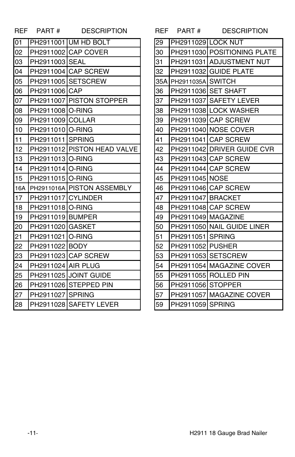 Grizzly H2911 User Manual | Page 12 / 16