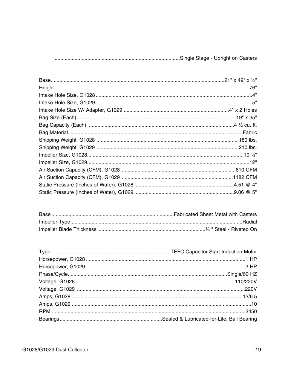 Machine data | Grizzly G1029 User Manual | Page 20 / 24