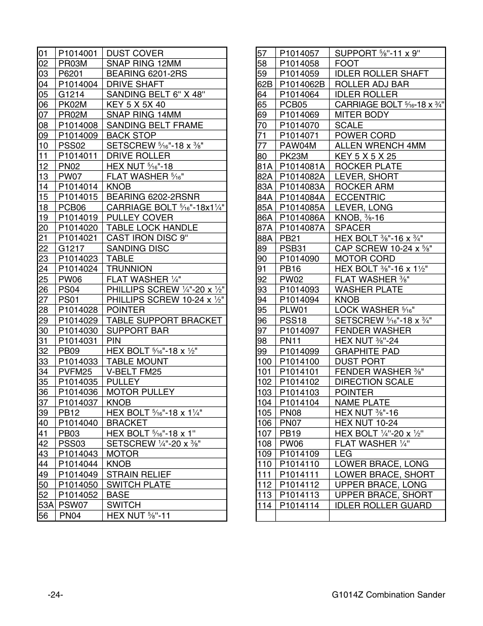 Grizzly G1014Z User Manual | Page 26 / 27