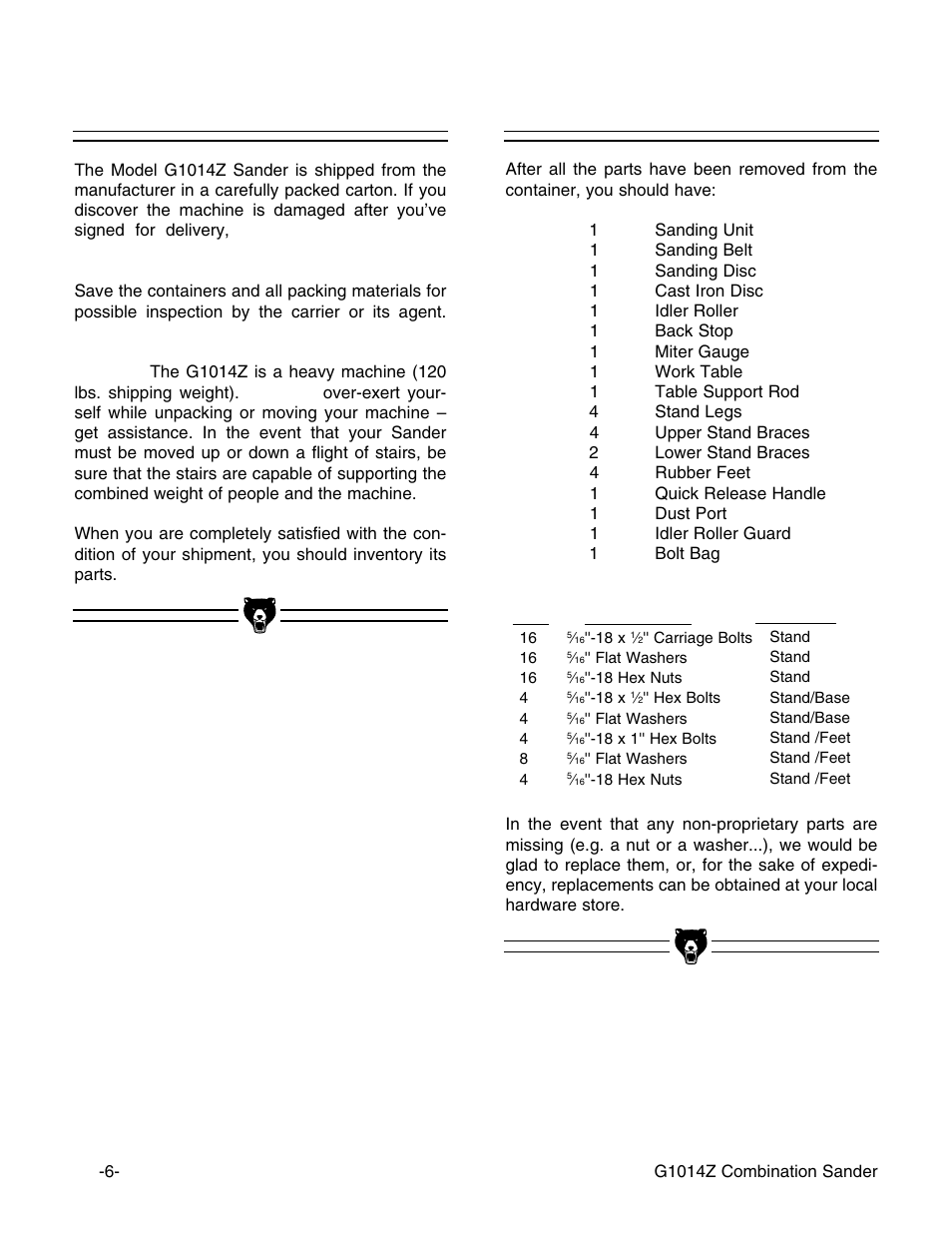 Unpacking, Piece inventory | Grizzly G1014Z User Manual | Page 8 / 27