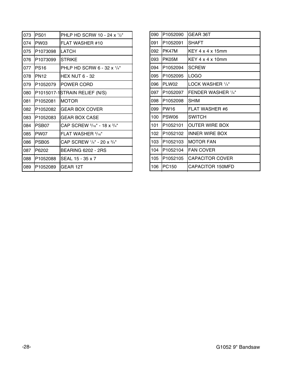 Grizzly G1052 User Manual | Page 30 / 34