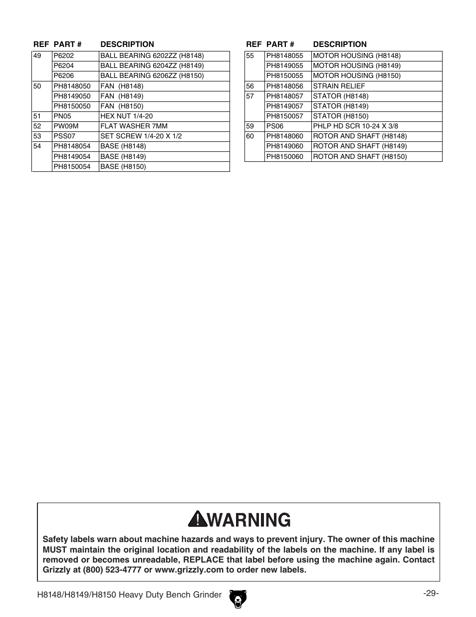 Grizzly H8150 User Manual | Page 31 / 36