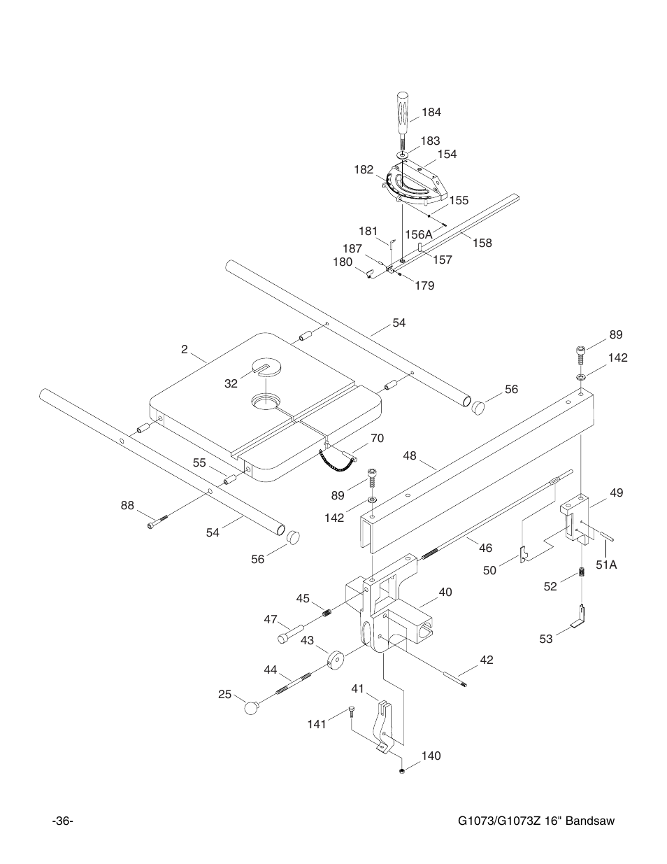 Grizzly G1073/G1073Z User Manual | Page 38 / 48