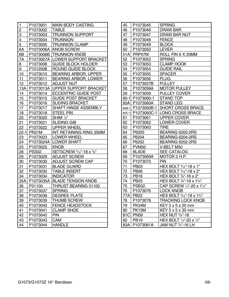 Grizzly G1073/G1073Z User Manual | Page 41 / 48