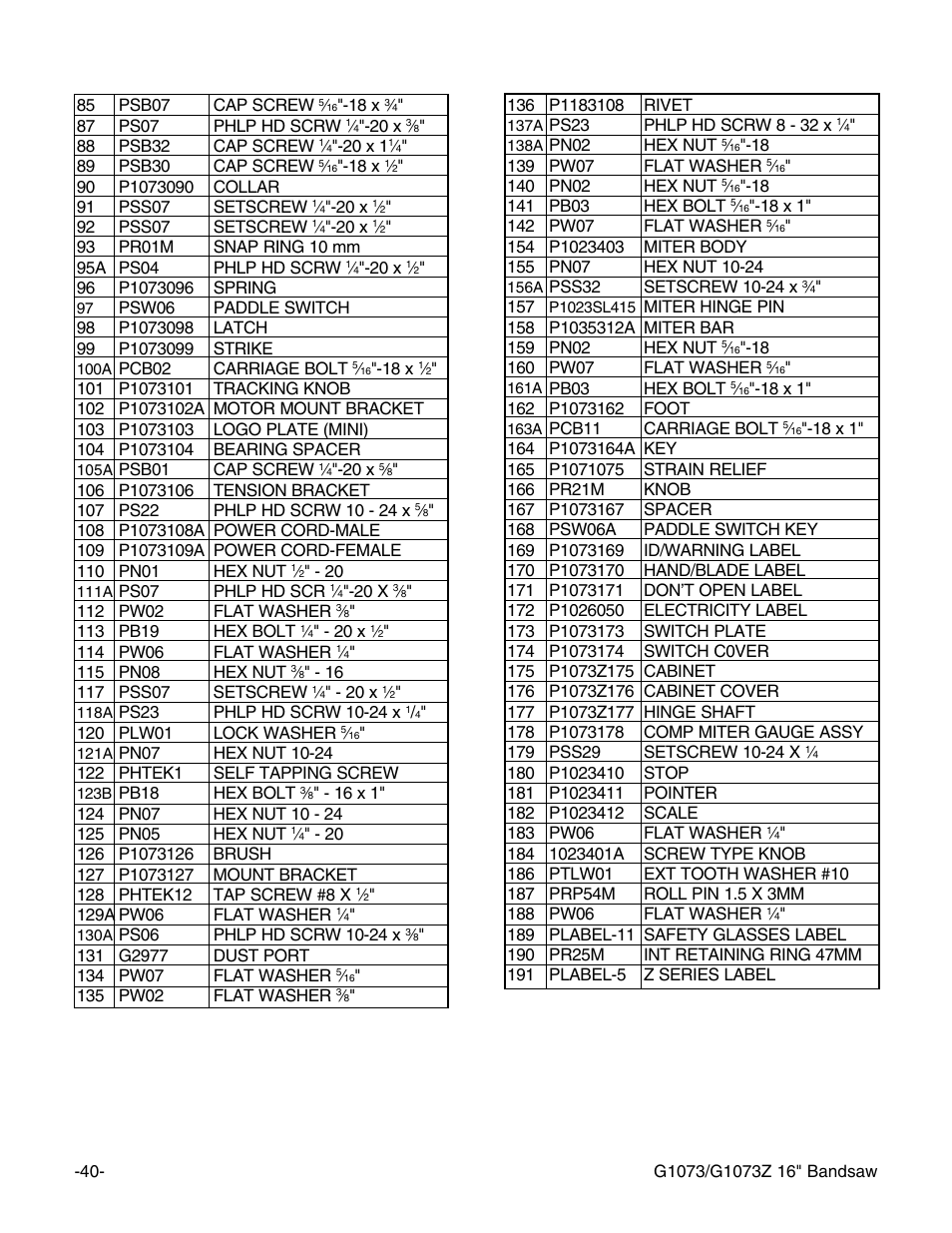 Grizzly G1073/G1073Z User Manual | Page 42 / 48