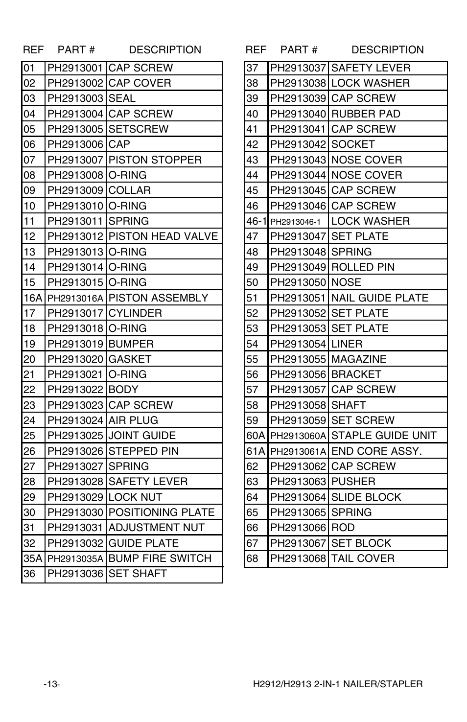 Grizzly H2912/H2913 User Manual | Page 14 / 20