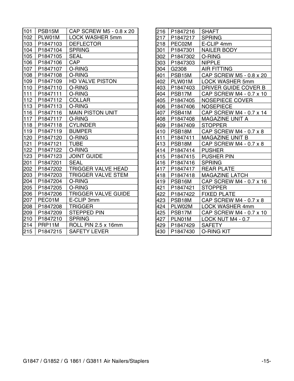 Grizzly G1852 User Manual | Page 16 / 27
