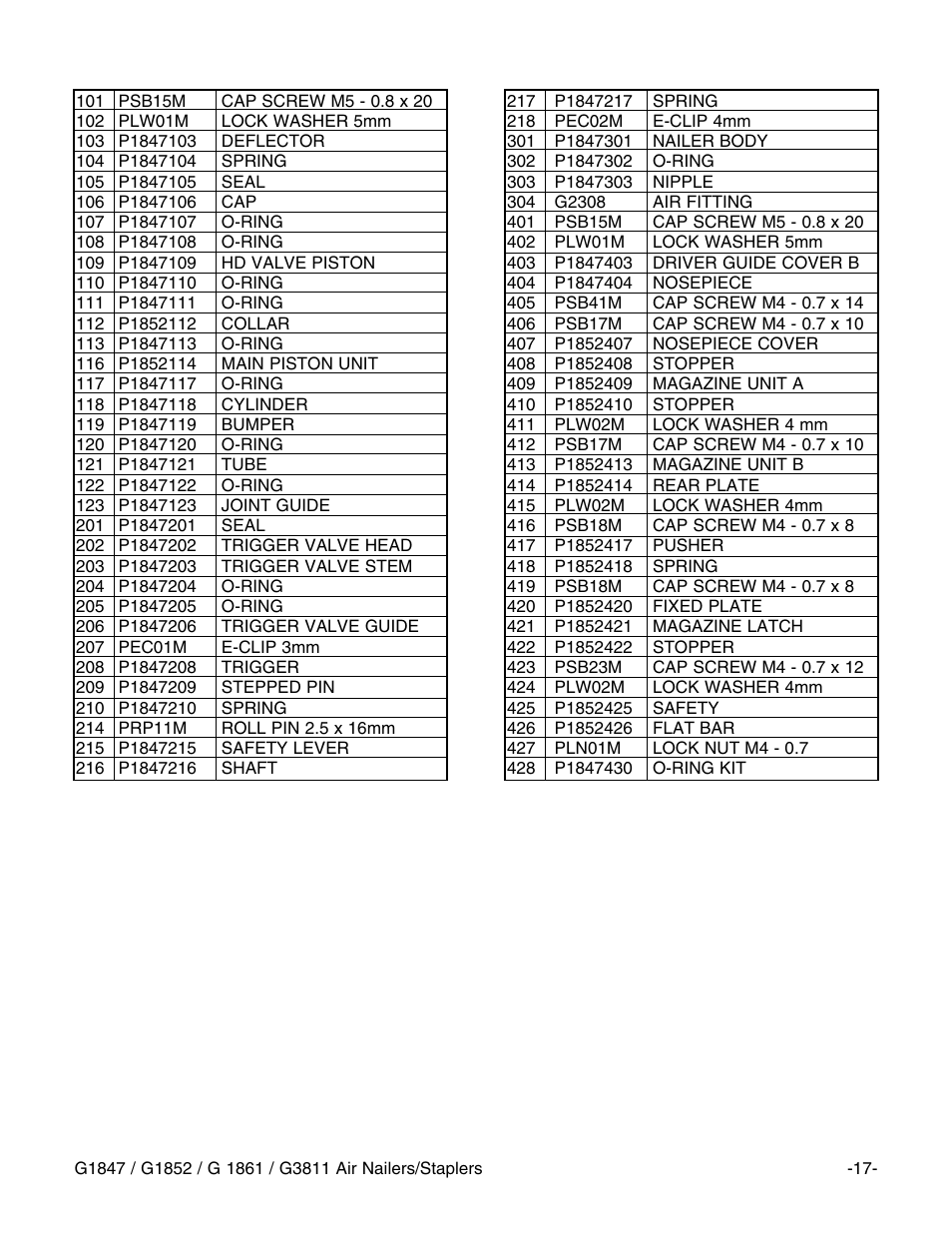 Grizzly G1852 User Manual | Page 18 / 27