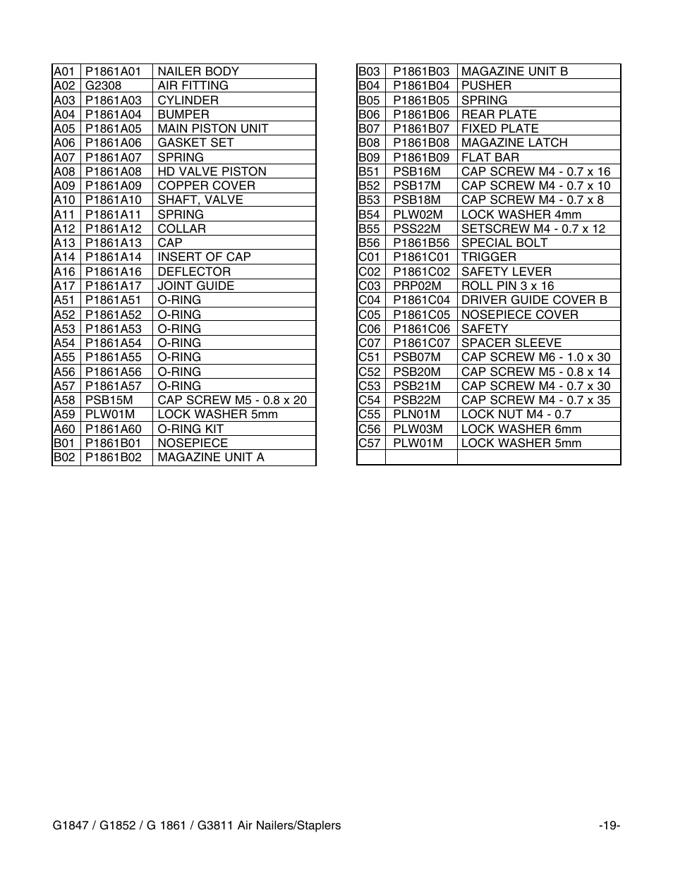 Grizzly G1852 User Manual | Page 20 / 27