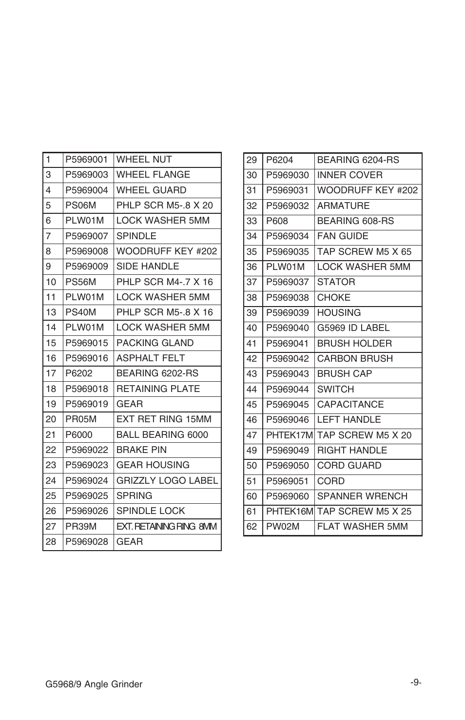 Model g5969 parts list | Grizzly G5969 User Manual | Page 11 / 14
