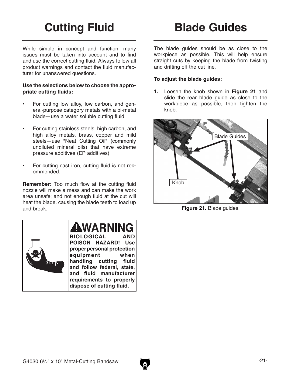 Cutting fluid, Blade guides | Grizzly G4030 User Manual | Page 23 / 48