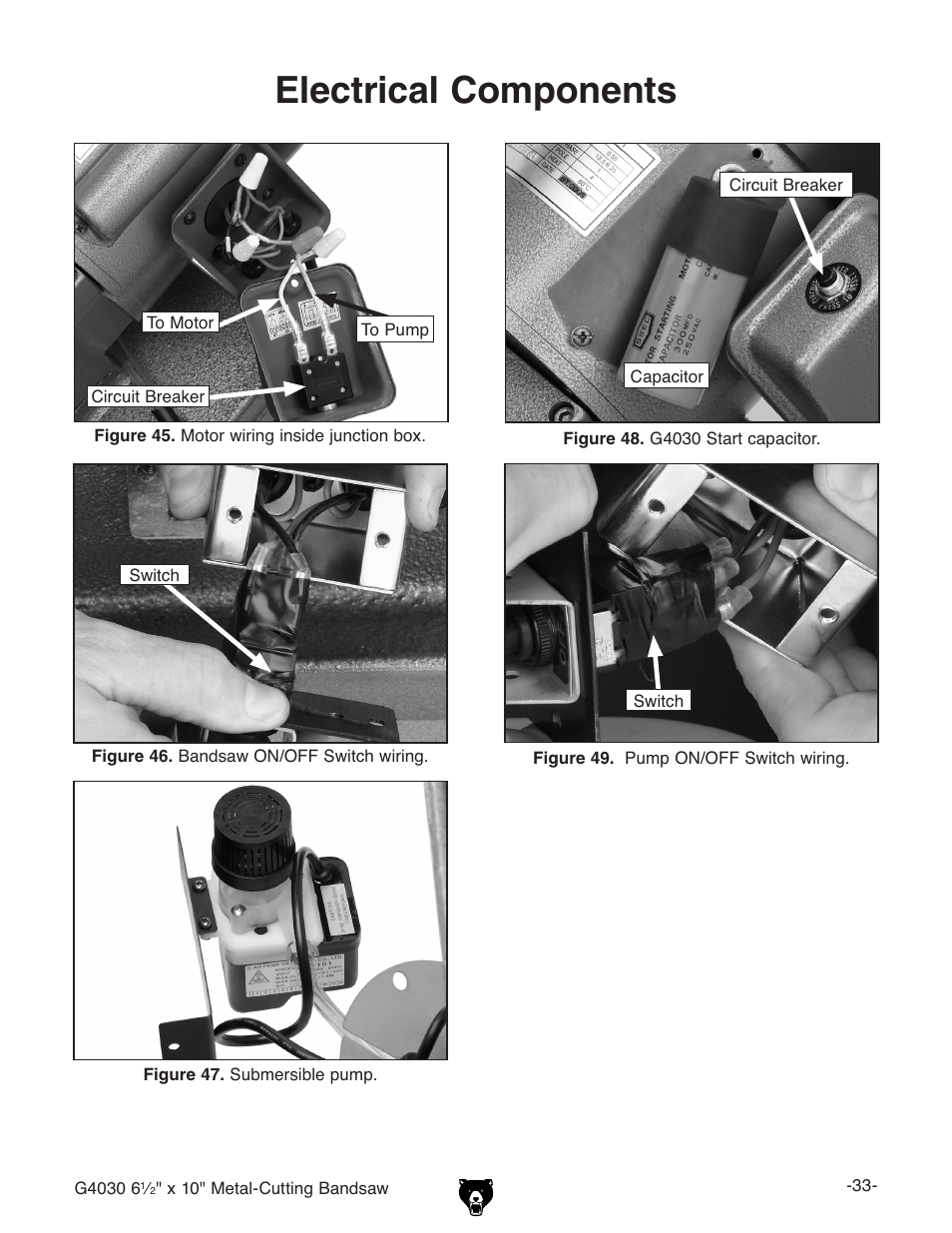 Electrical components | Grizzly G4030 User Manual | Page 35 / 48