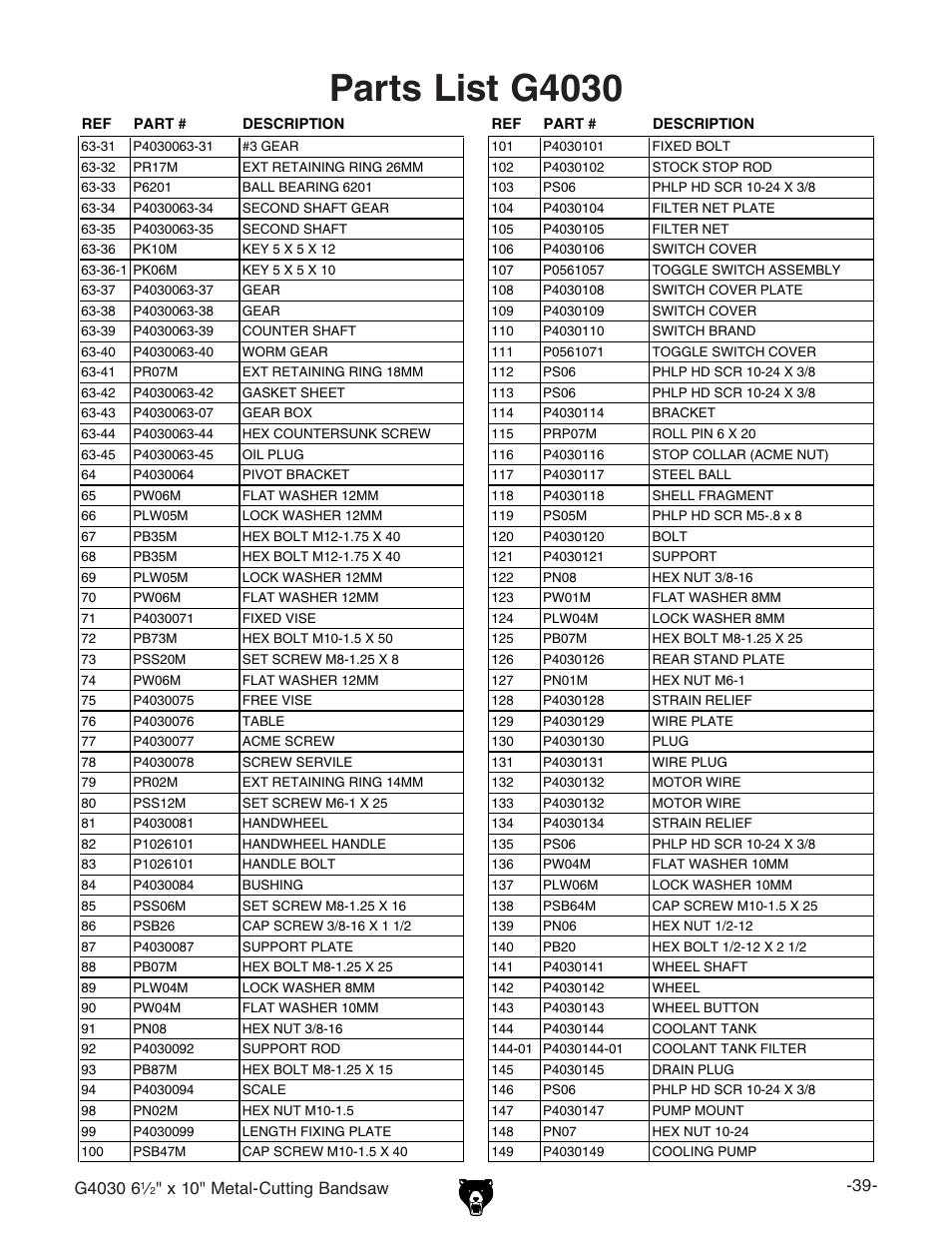 Parts list g4030, X 10" metal-cutting bandsaw -39 | Grizzly G4030 User Manual | Page 41 / 48