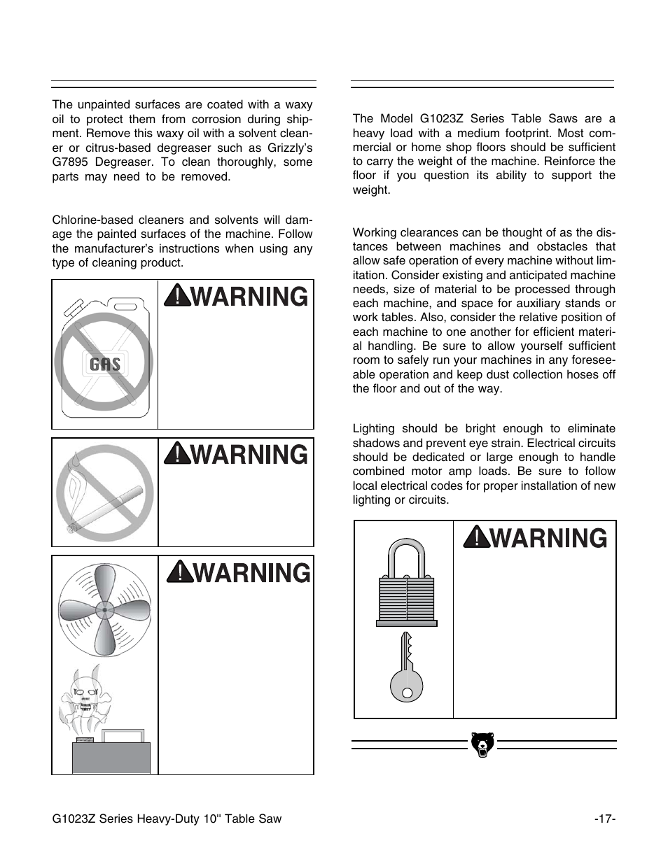 Clean up site considerations | Grizzly G1023Z User Manual | Page 19 / 63