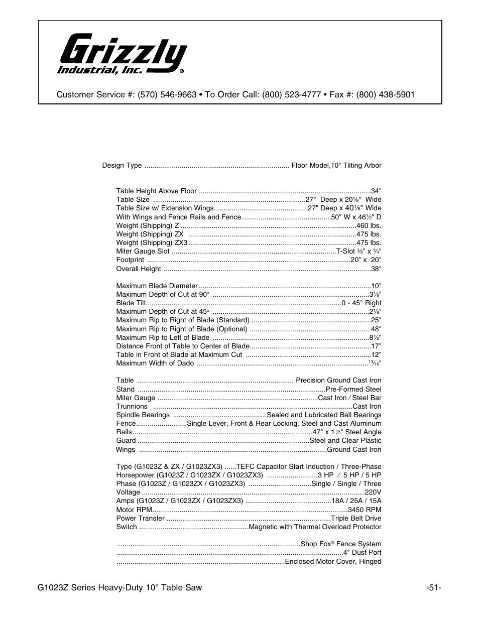 Machine data sheet | Grizzly G1023Z User Manual | Page 53 / 63