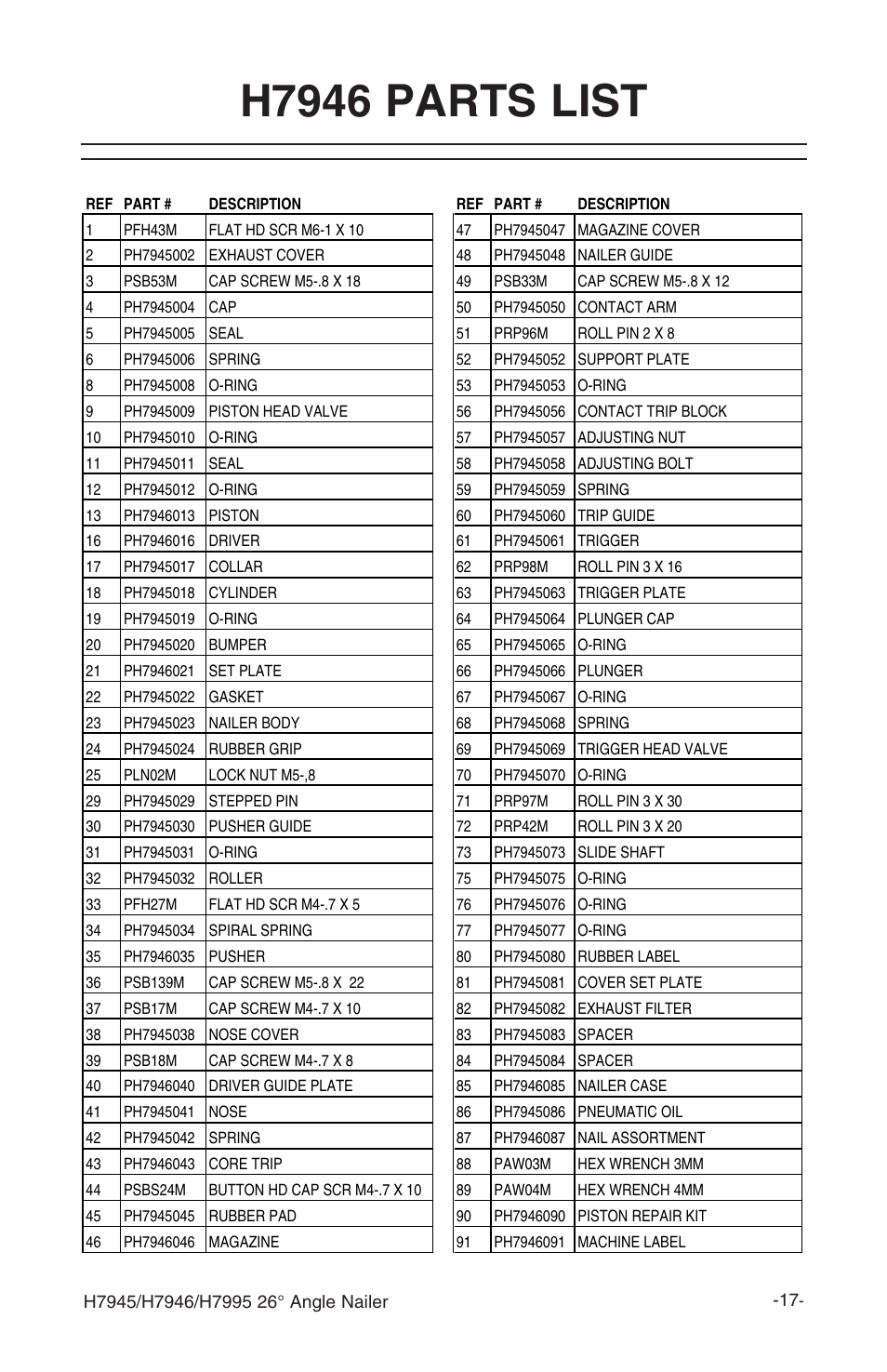 H7946 parts list | Grizzly H7995 User Manual | Page 19 / 28