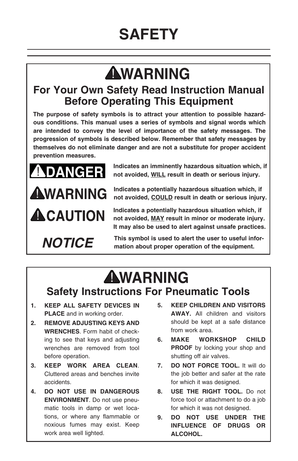 Safety, Notice, Safety instructions for pneumatic tools | Grizzly H7995 User Manual | Page 2 / 28