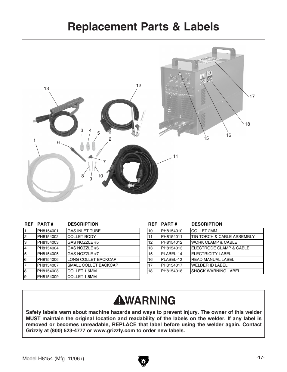 Replacement parts & labels | Grizzly AC/DC STICK/TIG WELDER H8154 User Manual | Page 19 / 24