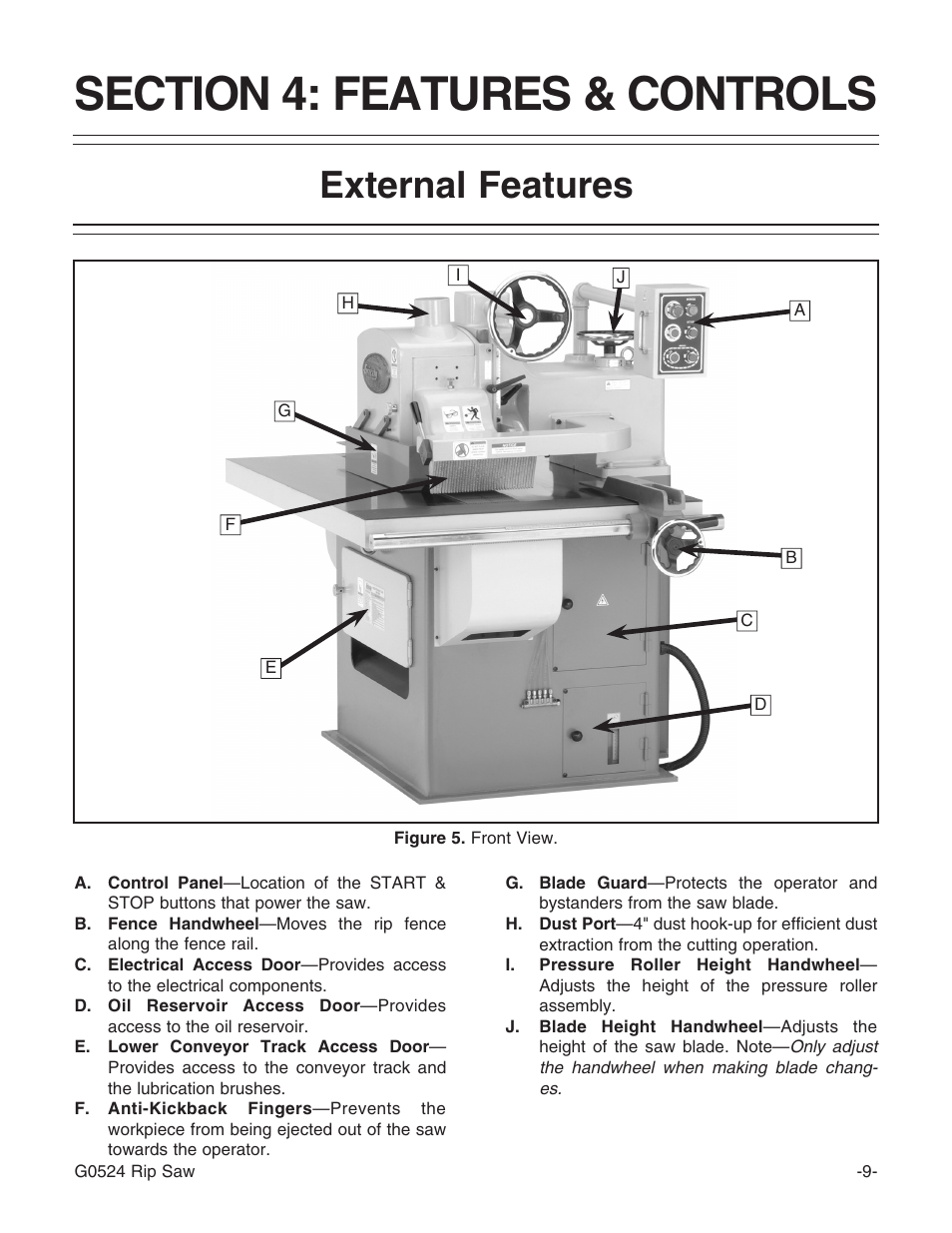 External features | Grizzly G0524 User Manual | Page 11 / 60