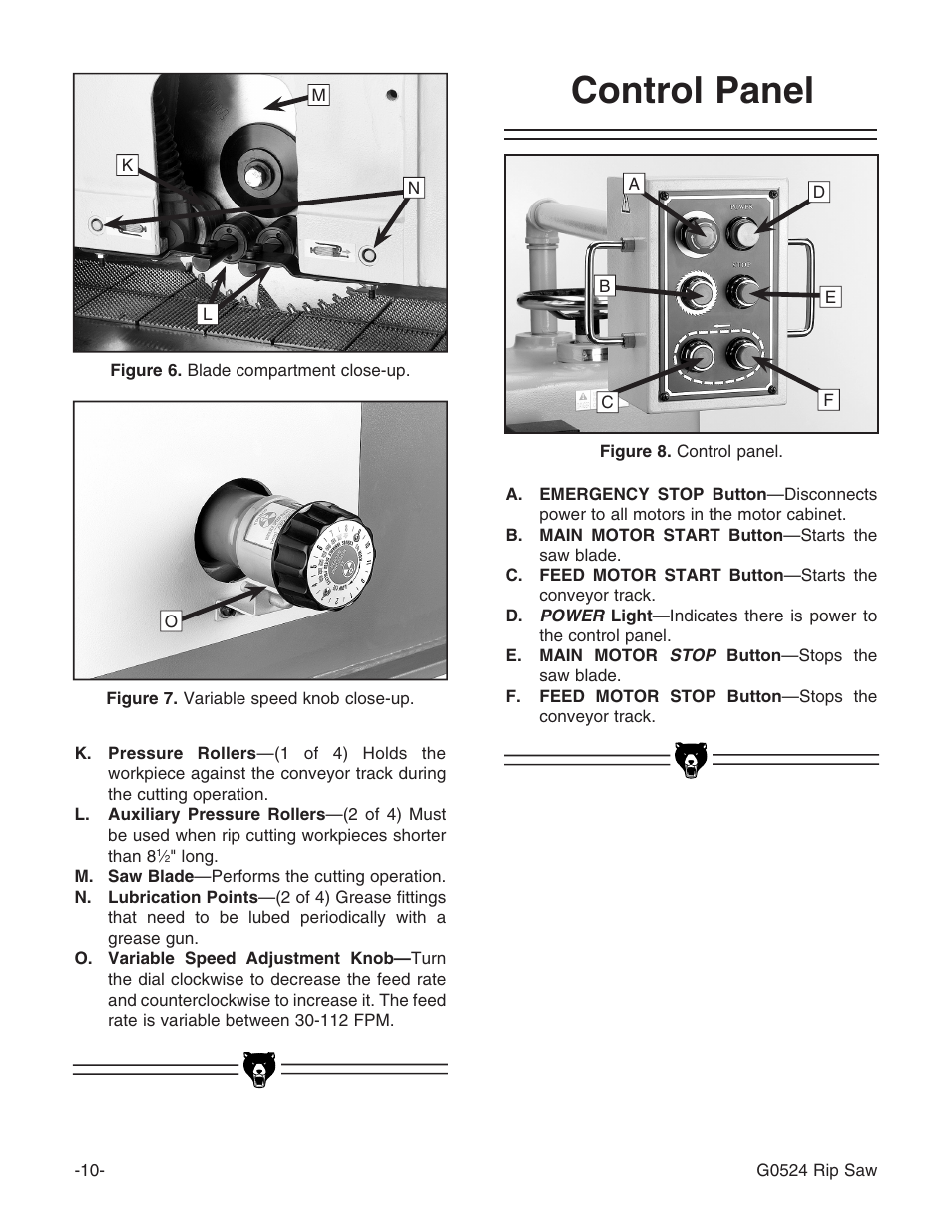 Control panel | Grizzly G0524 User Manual | Page 12 / 60