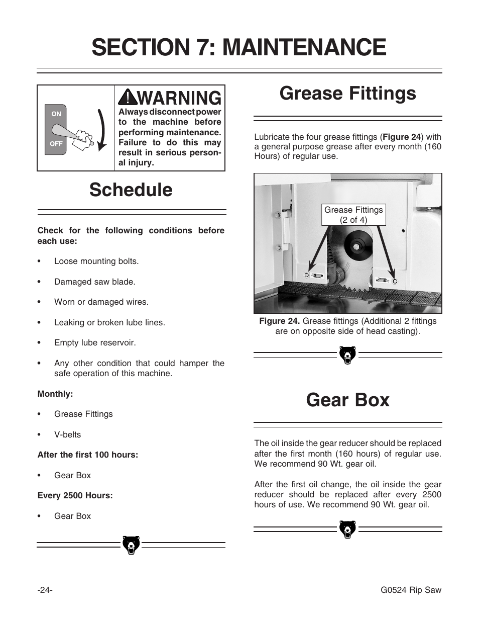 Gear box grease fittings schedule | Grizzly G0524 User Manual | Page 26 / 60