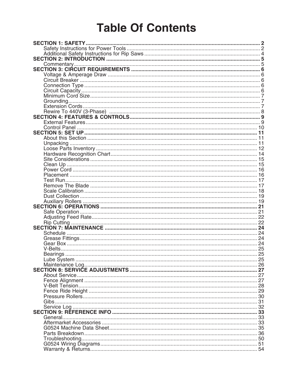 Grizzly G0524 User Manual | Page 3 / 60