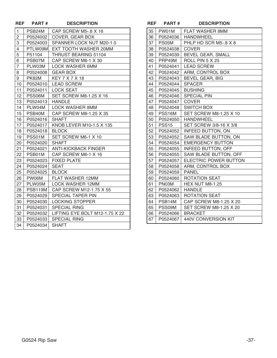 Grizzly G0524 User Manual | Page 39 / 60