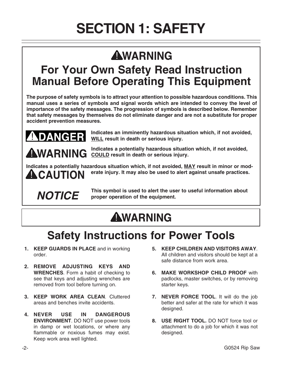 Grizzly G0524 User Manual | Page 4 / 60