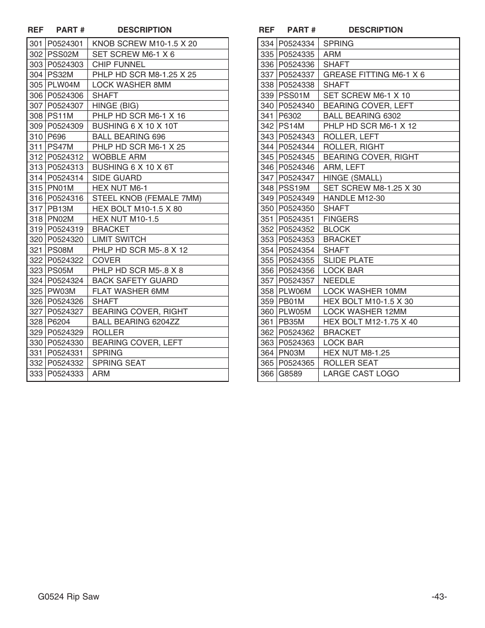 Grizzly G0524 User Manual | Page 45 / 60