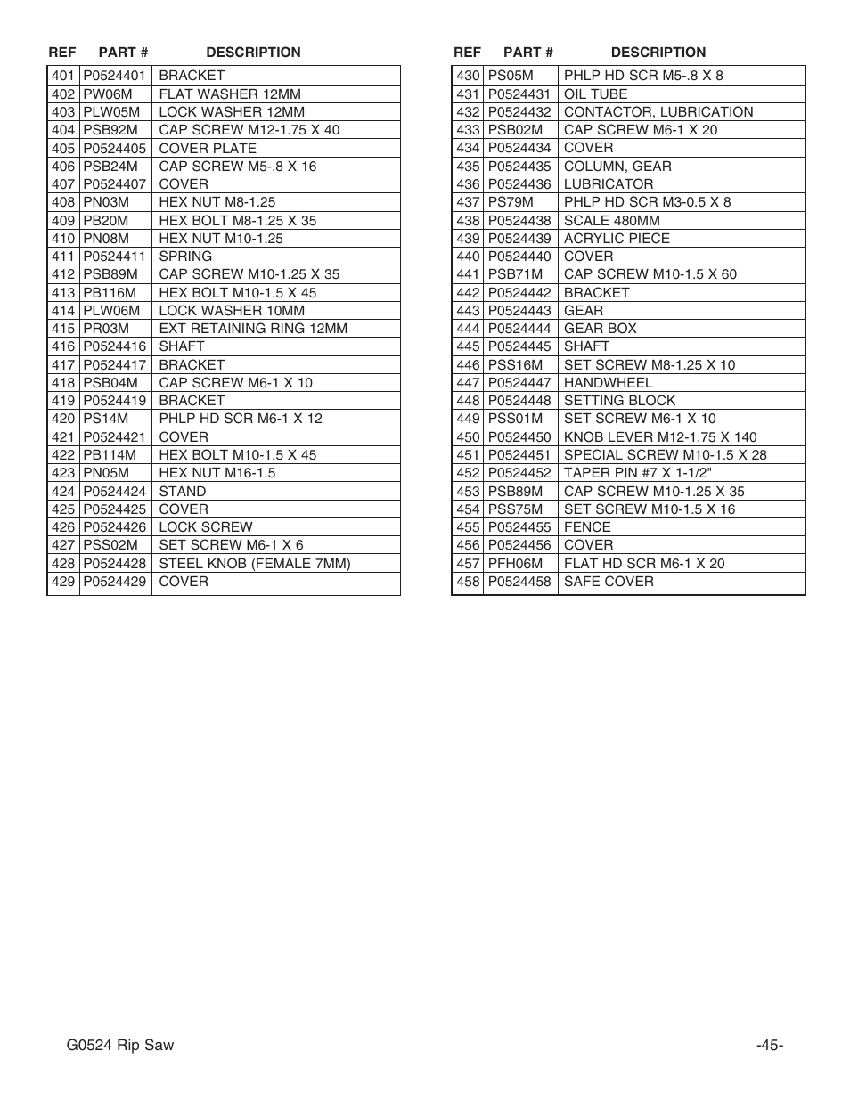 Grizzly G0524 User Manual | Page 47 / 60