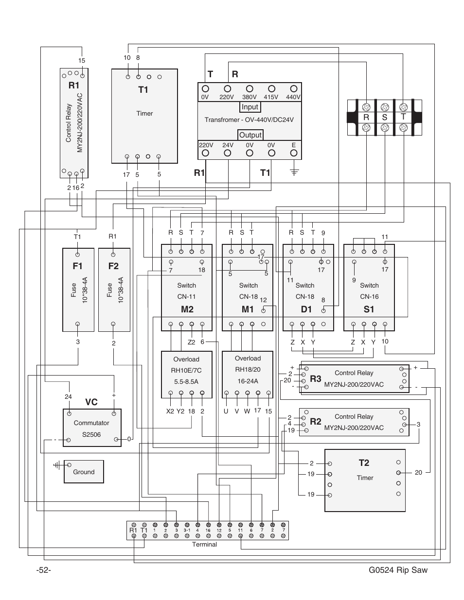 Grizzly G0524 User Manual | Page 54 / 60