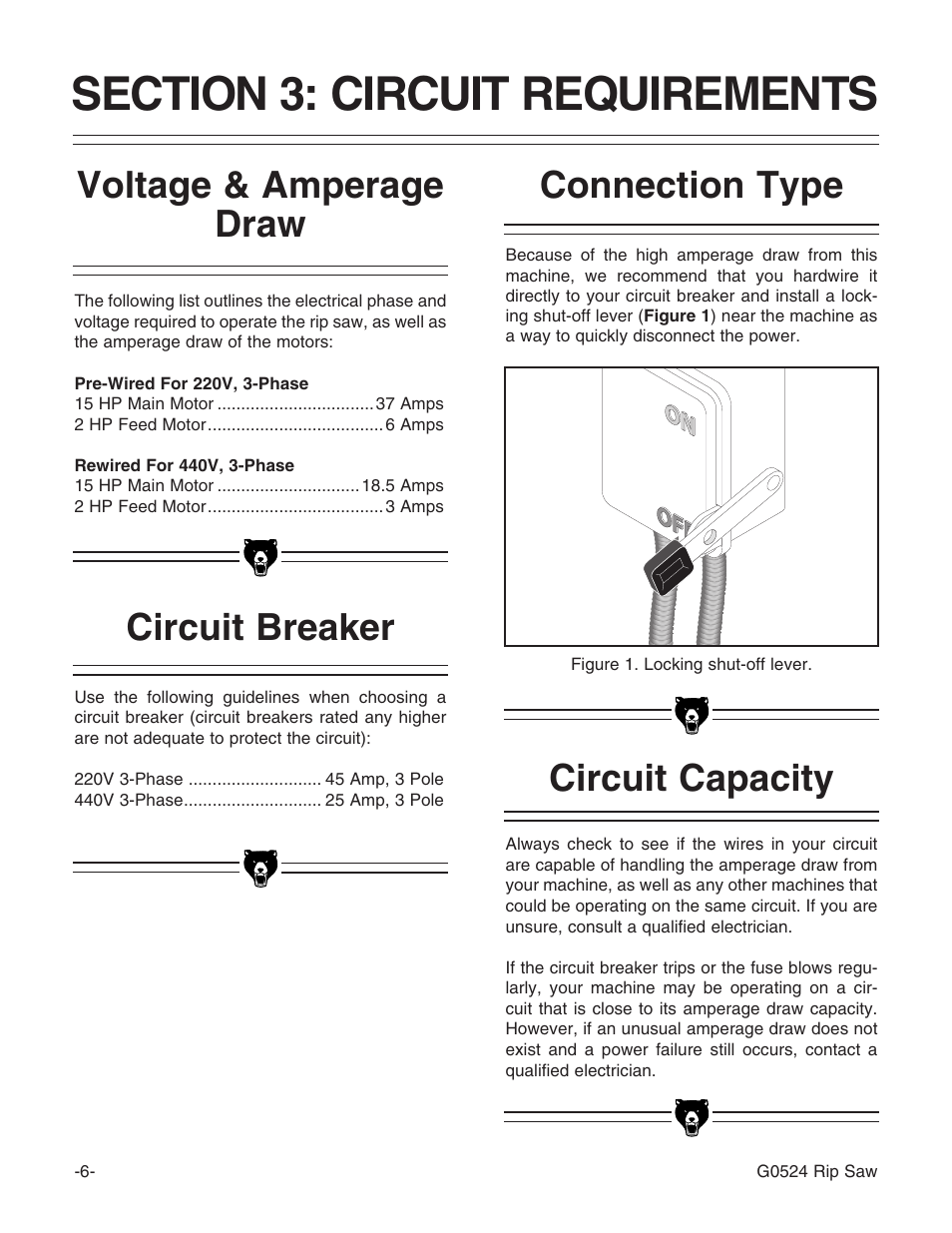 Grizzly G0524 User Manual | Page 8 / 60