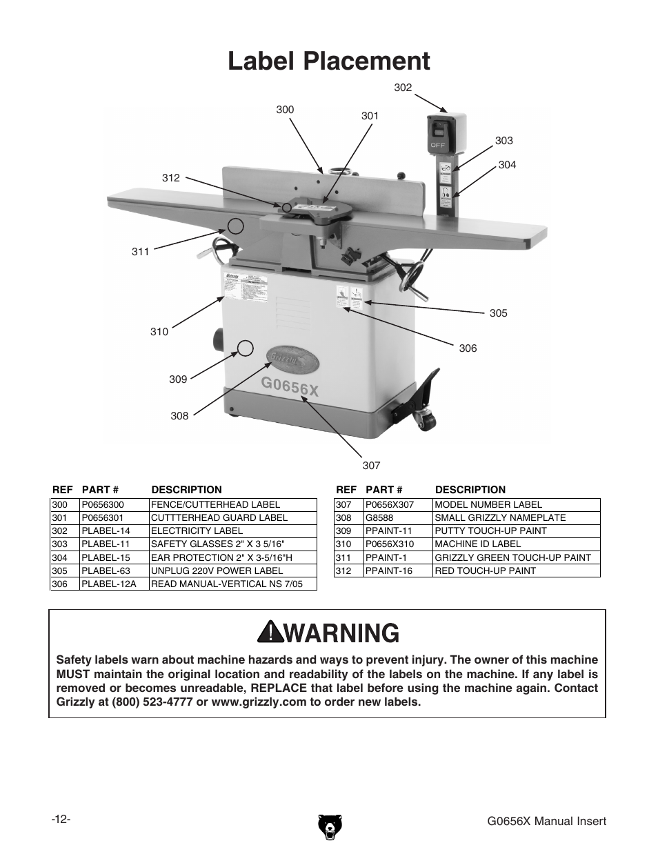 Label placement | Grizzly Jointer w/ Spiral Cutterhead G0656X User Manual | Page 12 / 66