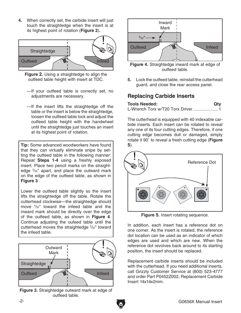 Replacing carbide inserts | Grizzly Jointer w/ Spiral Cutterhead G0656X User Manual | Page 2 / 66