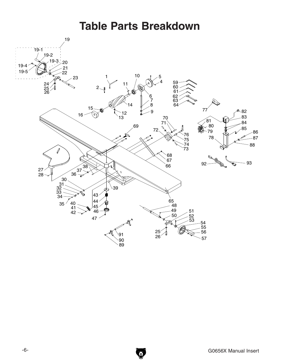 Table parts breakdown | Grizzly Jointer w/ Spiral Cutterhead G0656X User Manual | Page 6 / 66