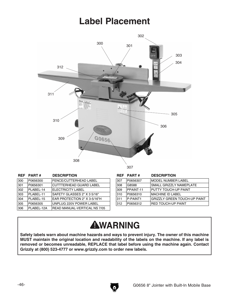 Label placement | Grizzly Jointer w/ Spiral Cutterhead G0656X User Manual | Page 62 / 66